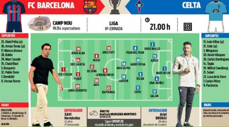 传奇球员 传奇球员